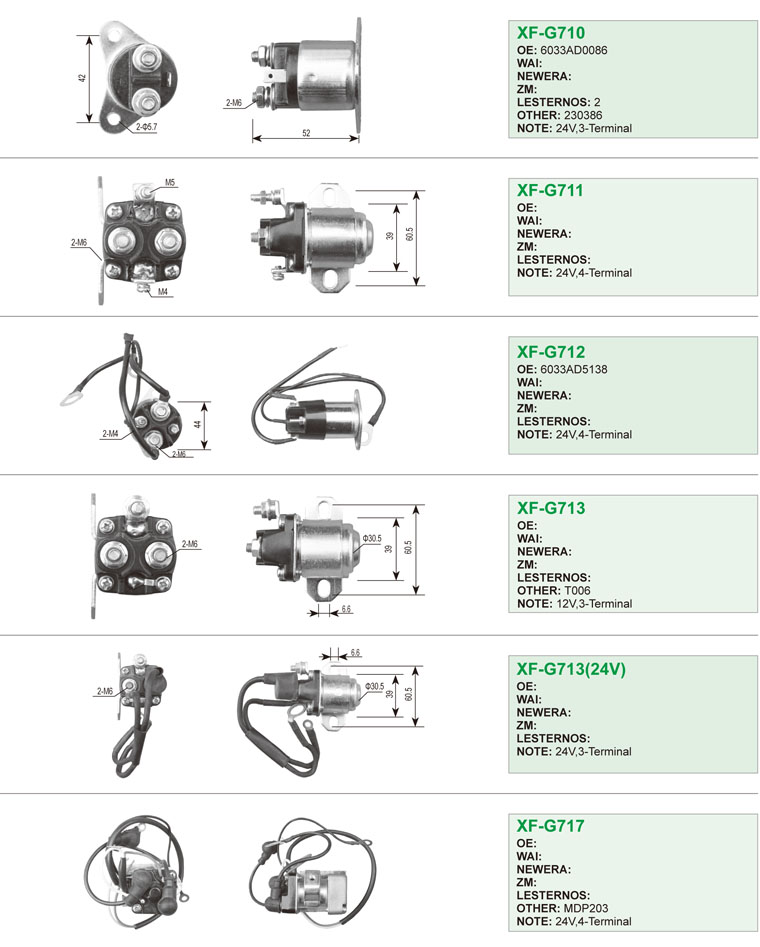 SWITCHES